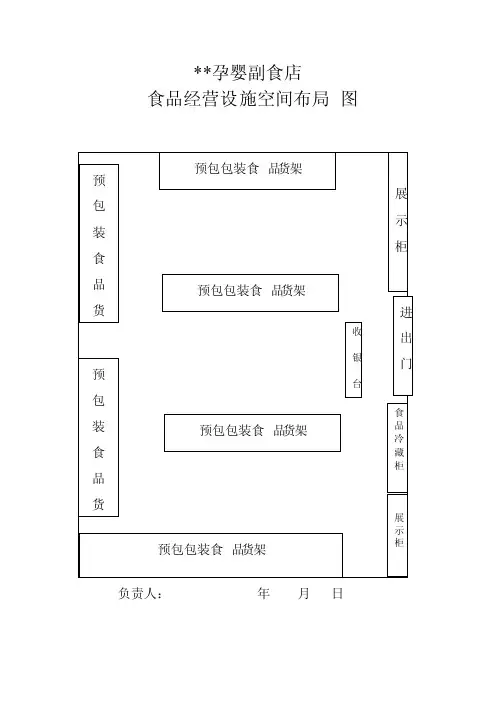食品经营设施空间布局图（办食品流通许可）