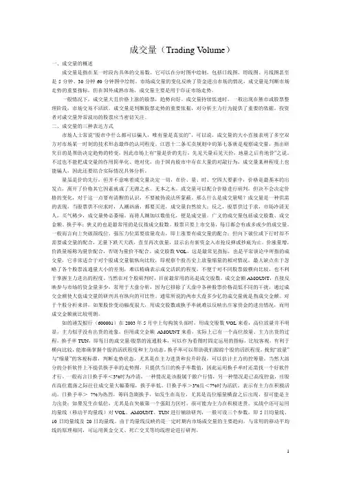 成交量(Trading Volume)