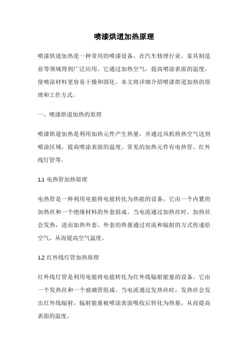 喷漆烘道加热原理