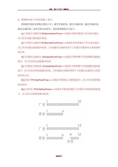 网络图中的六个时间参数