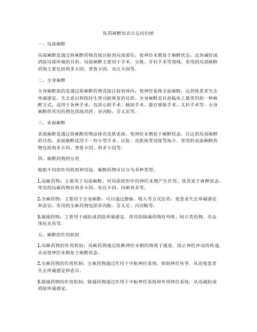 医药麻醉知识点总结归纳