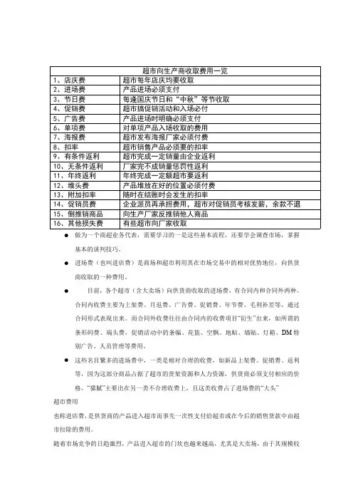进驻超市费用表