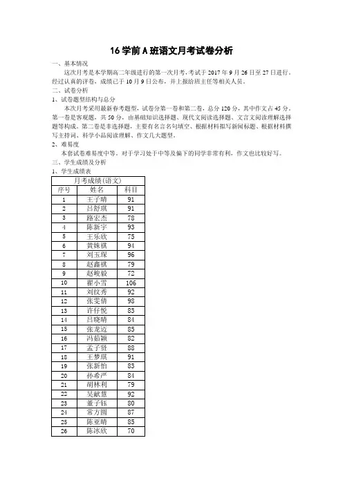 高二月考试卷分析