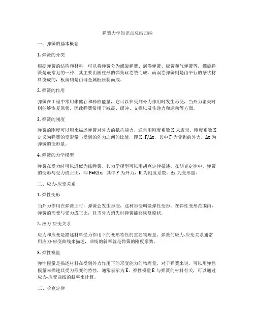 弹簧力学知识点总结归纳