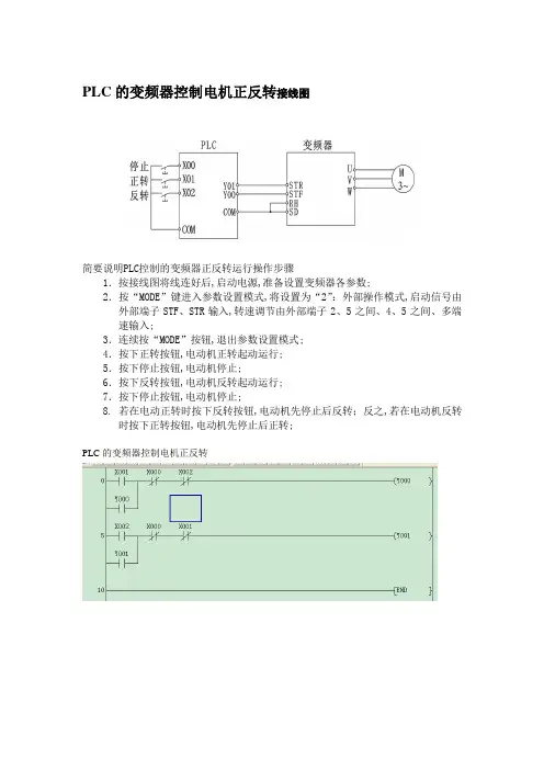 PLC的变频器控制电机正反转接线图