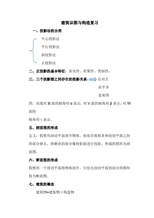 建筑识图与构造复习要点