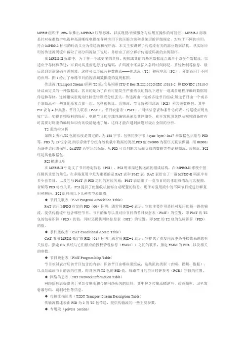 TS码流分析