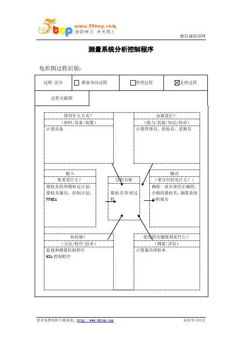 TS16949测量系统分析程序