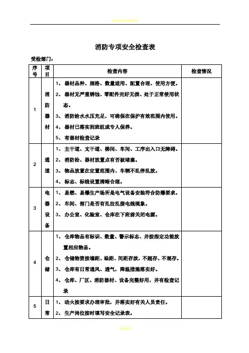 公司消防专项安全检查表