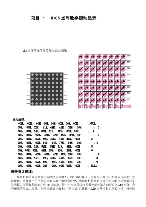8×8点阵数字滚动显示