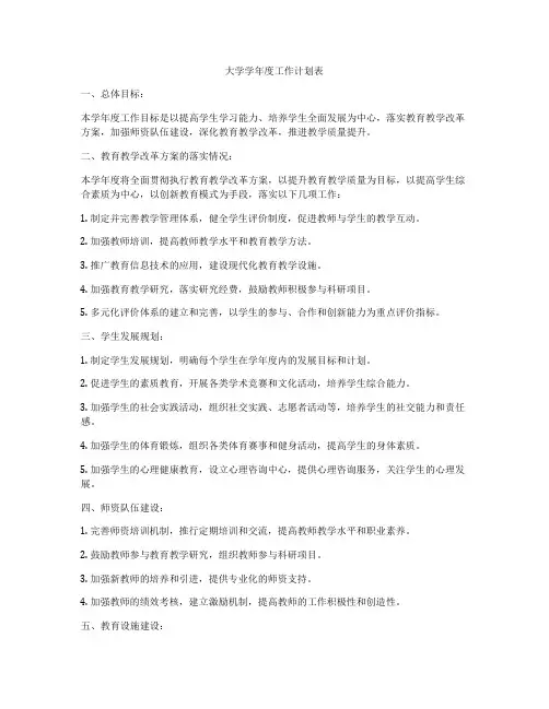 大学学年度工作计划表