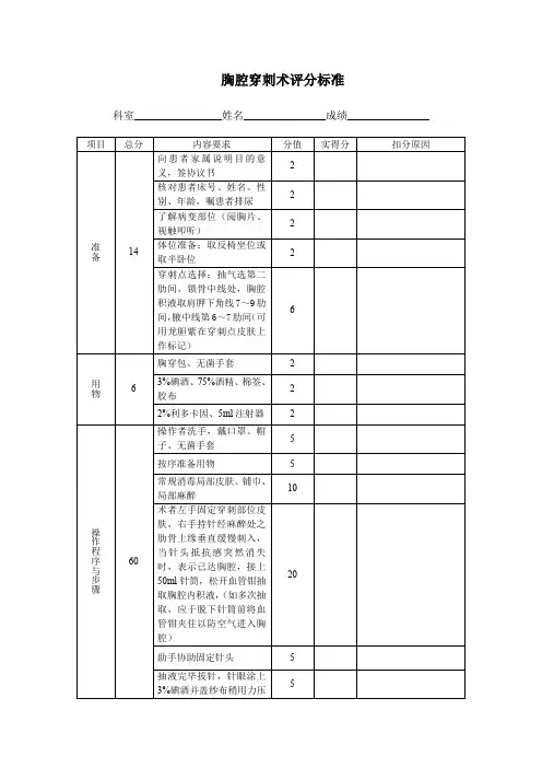 胸腔穿刺术评分标准