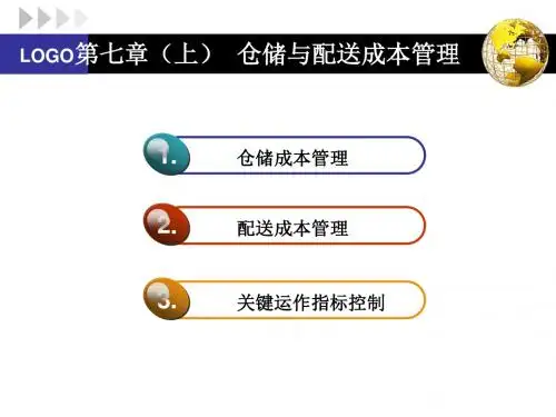 -13 第七章(1)-仓储与配送成本管理