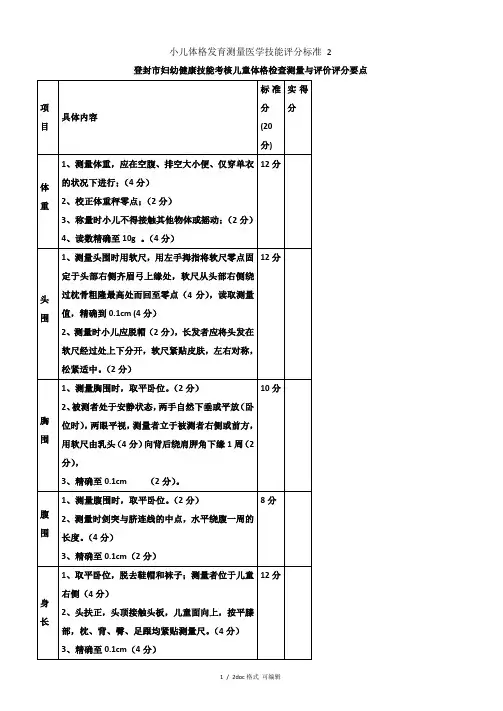小儿体格发育测量医学技能评分标准 2甄选范文