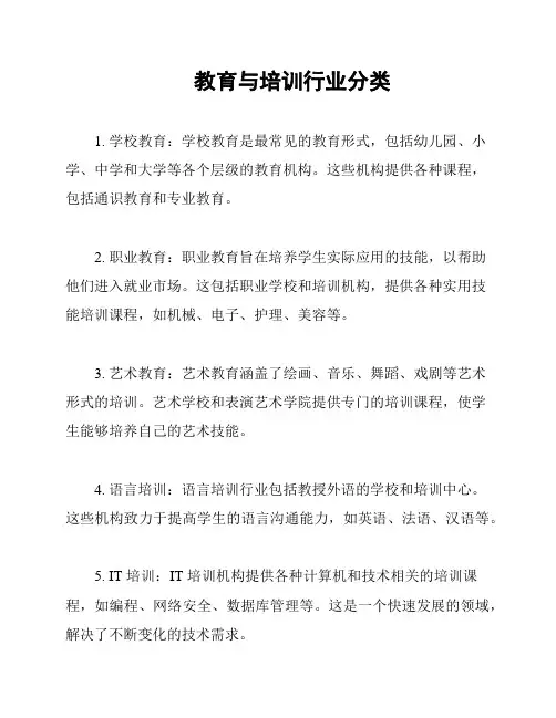教育与培训行业分类