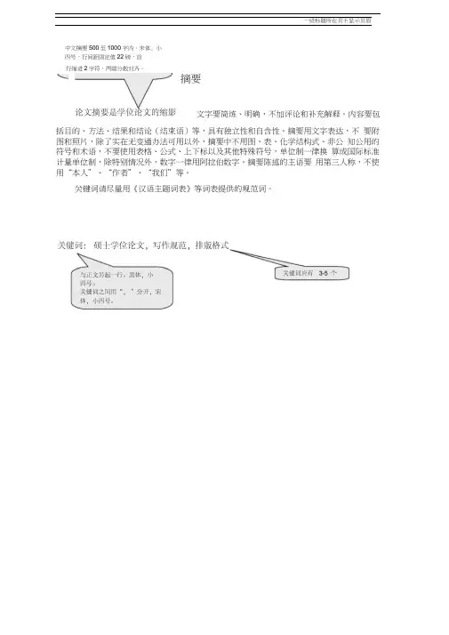 硕士学位论文模版