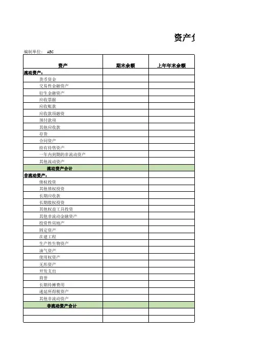 2019年最新财务报表模板(新收入准则)