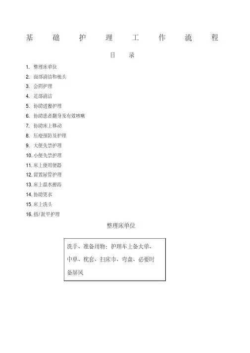 基础护理工作流程图