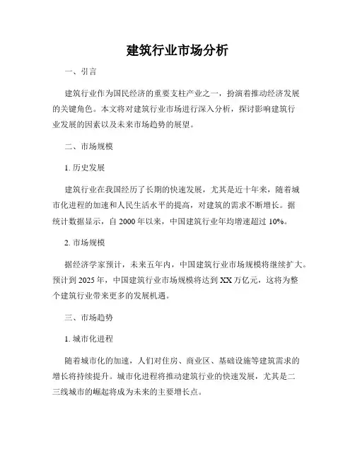 建筑行业市场分析