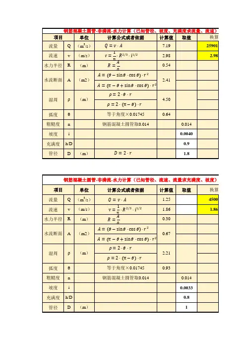 钢筋混凝土管满流非满流的管道水力计算表
