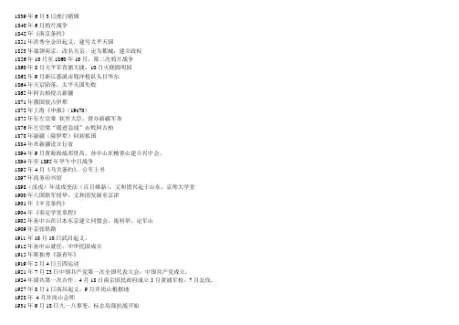 历史时间轴