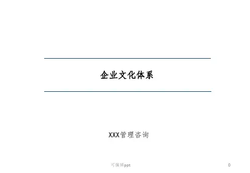 企业文化理念体系ppt课件