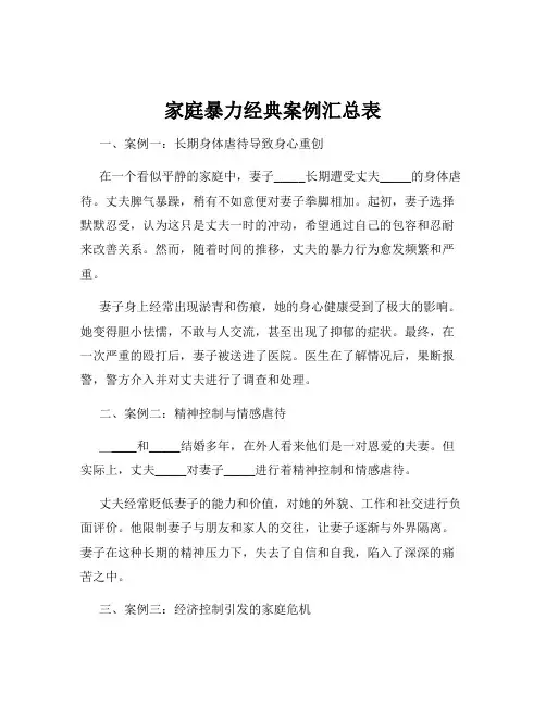 家庭暴力经典案例汇总表