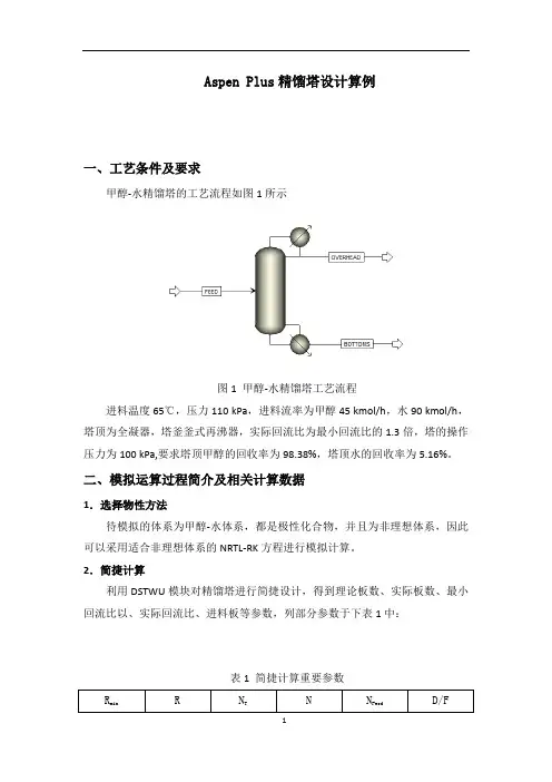 Aspen 模拟作业