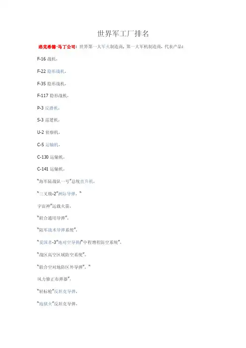 世界著名军工厂