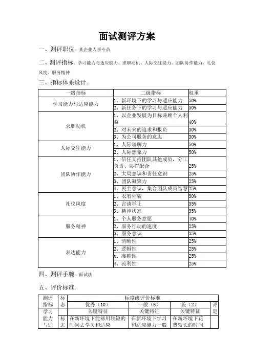 测评方案(改)