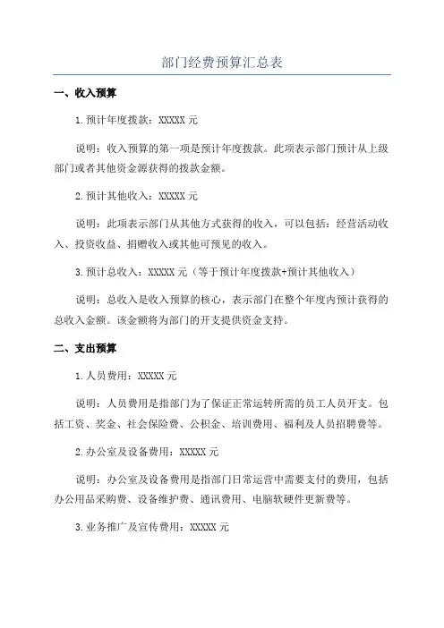 部门经费预算汇总表