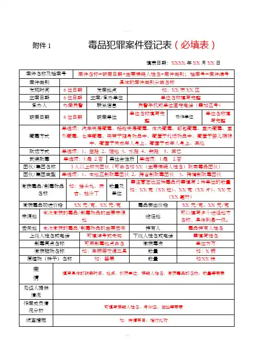 毒品犯罪案件需填写的几种表格