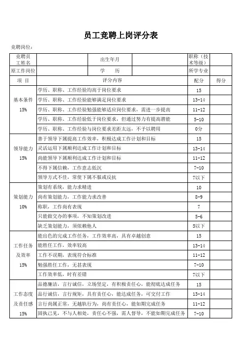 岗位竞聘打分表