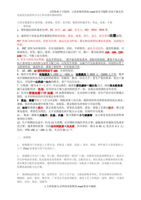 化妆品包装分类大全类别