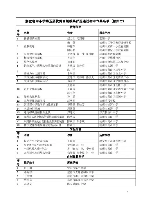 浙江省中小学第五届优秀自制教具评选通过初审作品名单...