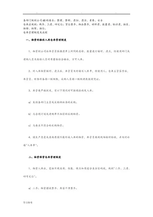 仓库管理制度与流程图