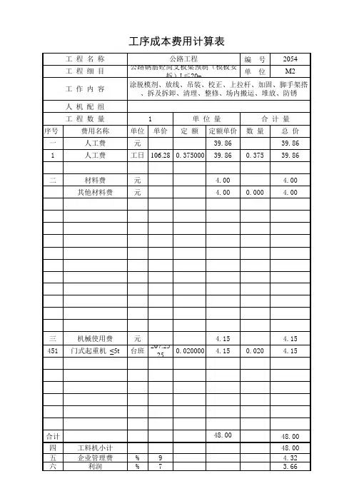 公路路面工序单价分析2054