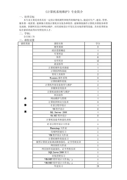 计算机系统维护专业简介