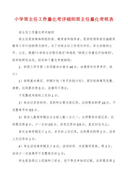 小学班主任工作量化考评细则班主任量化考核表