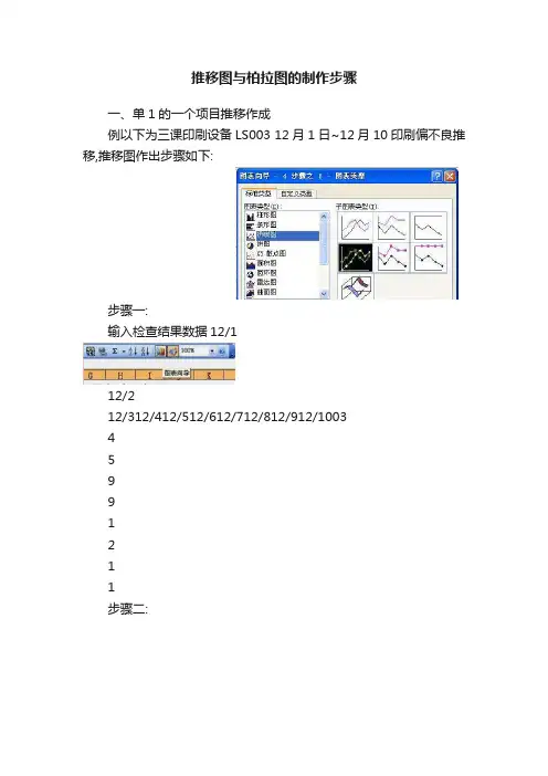 推移图与柏拉图的制作步骤