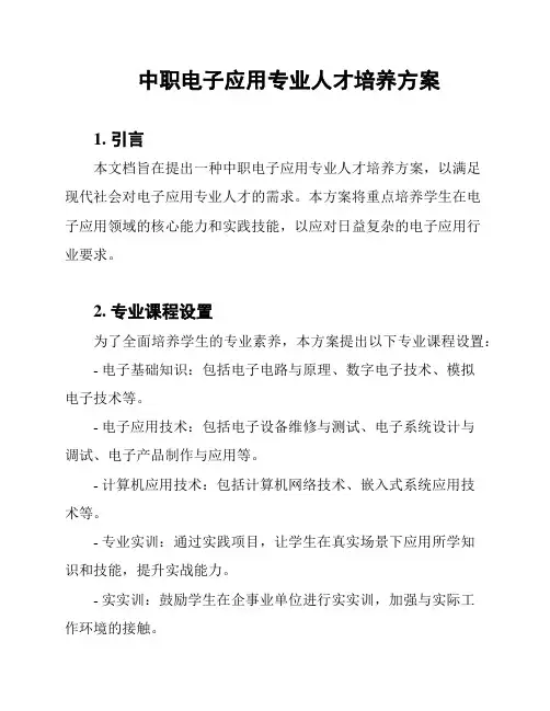 中职电子应用专业人才培养方案