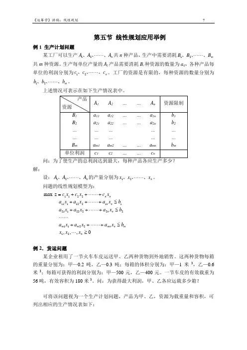线性规划应用 作业
