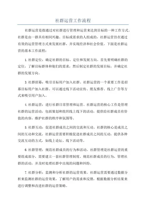 社群运营工作流程