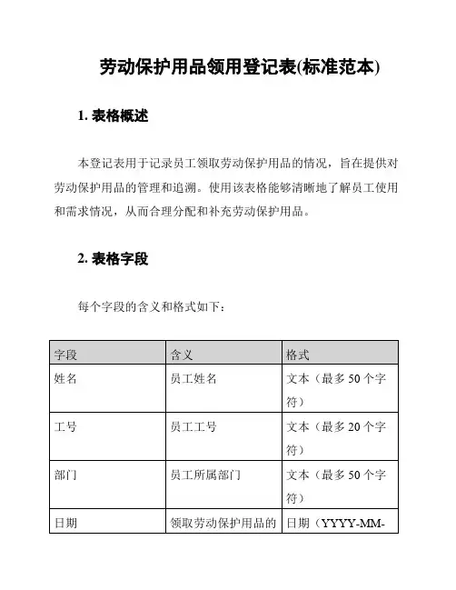 劳动保护用品领用登记表(标准范本)
