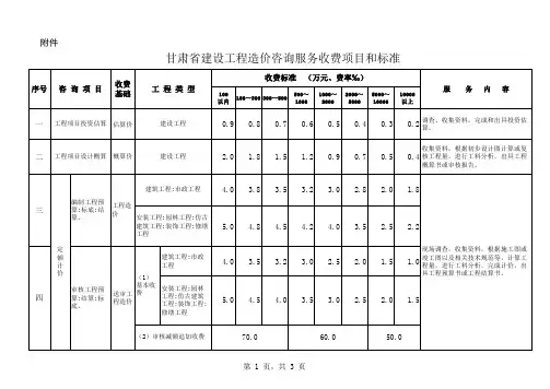 甘肃省建设工程造价咨询服务收费项目和标准