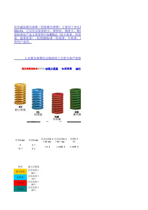 弹簧荷重表