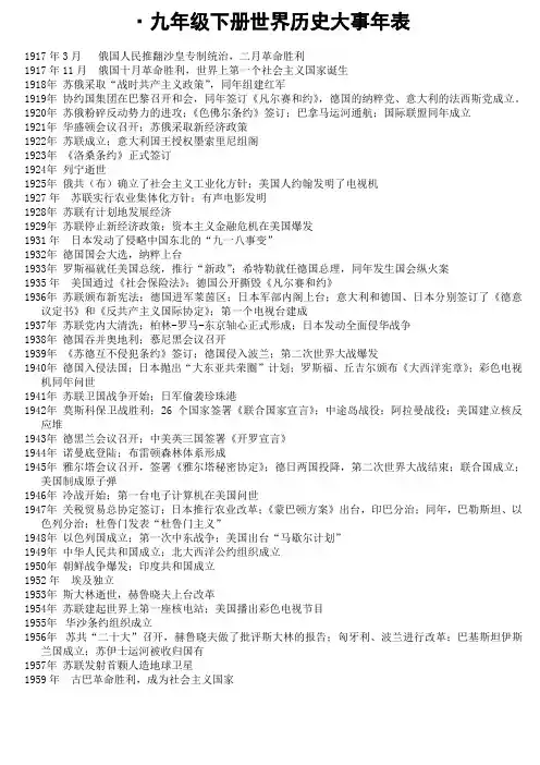 九年级下册世界历史大事年表