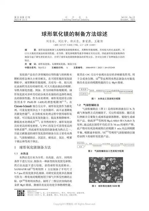 球形氧化镁的制备方法综述