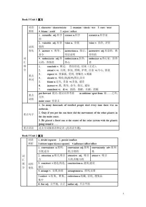 人教版新目标高考英语第一轮复习 必修五选修六