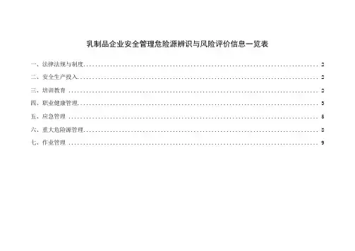 乳制品企业安全管理危险源辨识与风险评价信息一览表